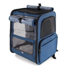 Vsepropejska Gabon batoh pro psa s výběhem | do 7 Kg Barva: Modrá