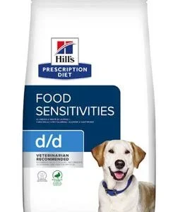 Hill’s Can. PD D/D Food Sensitivities 1,5kg